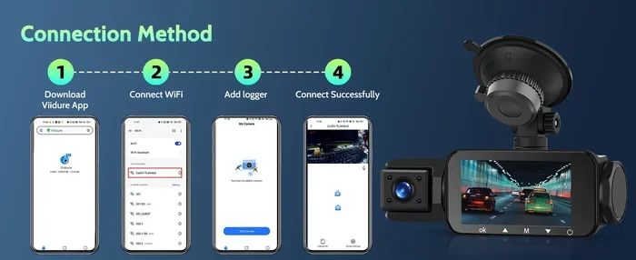 Can Dash Cam Connect To WiFi And Why It Is A Game Changer