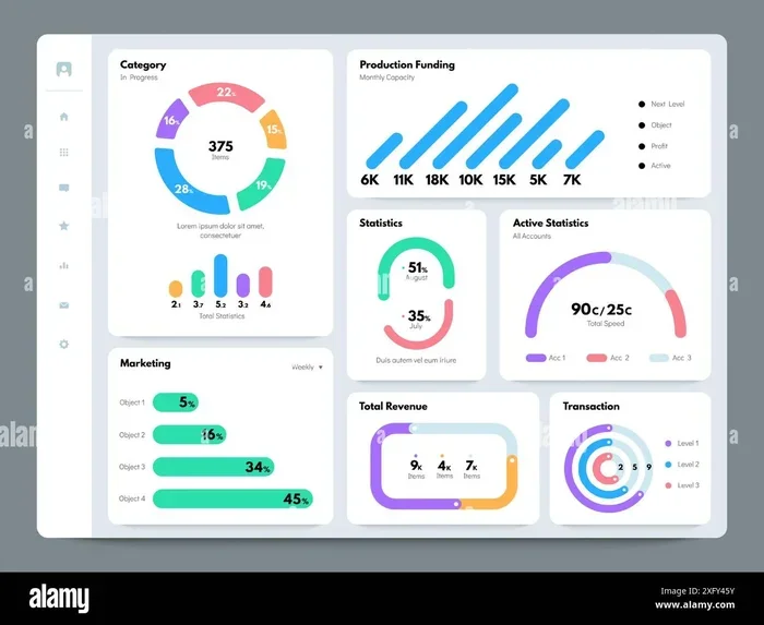 Understanding Bandwidth Usage In Google Analytics Now