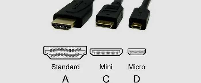 Are All HDMI Connectors The Same Not Quite Here Is Why