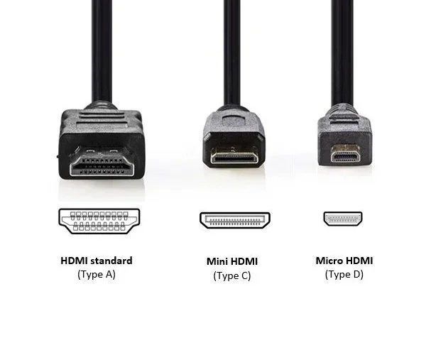 Are There Different HDMI Standards You Should Know